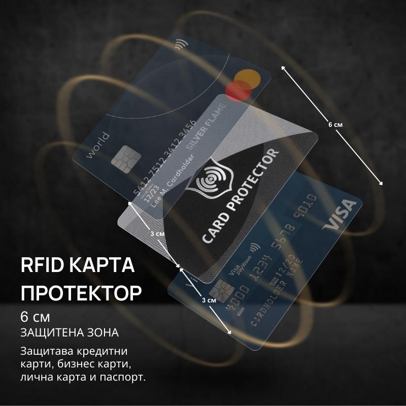 RFID карта протектор - Leather Land